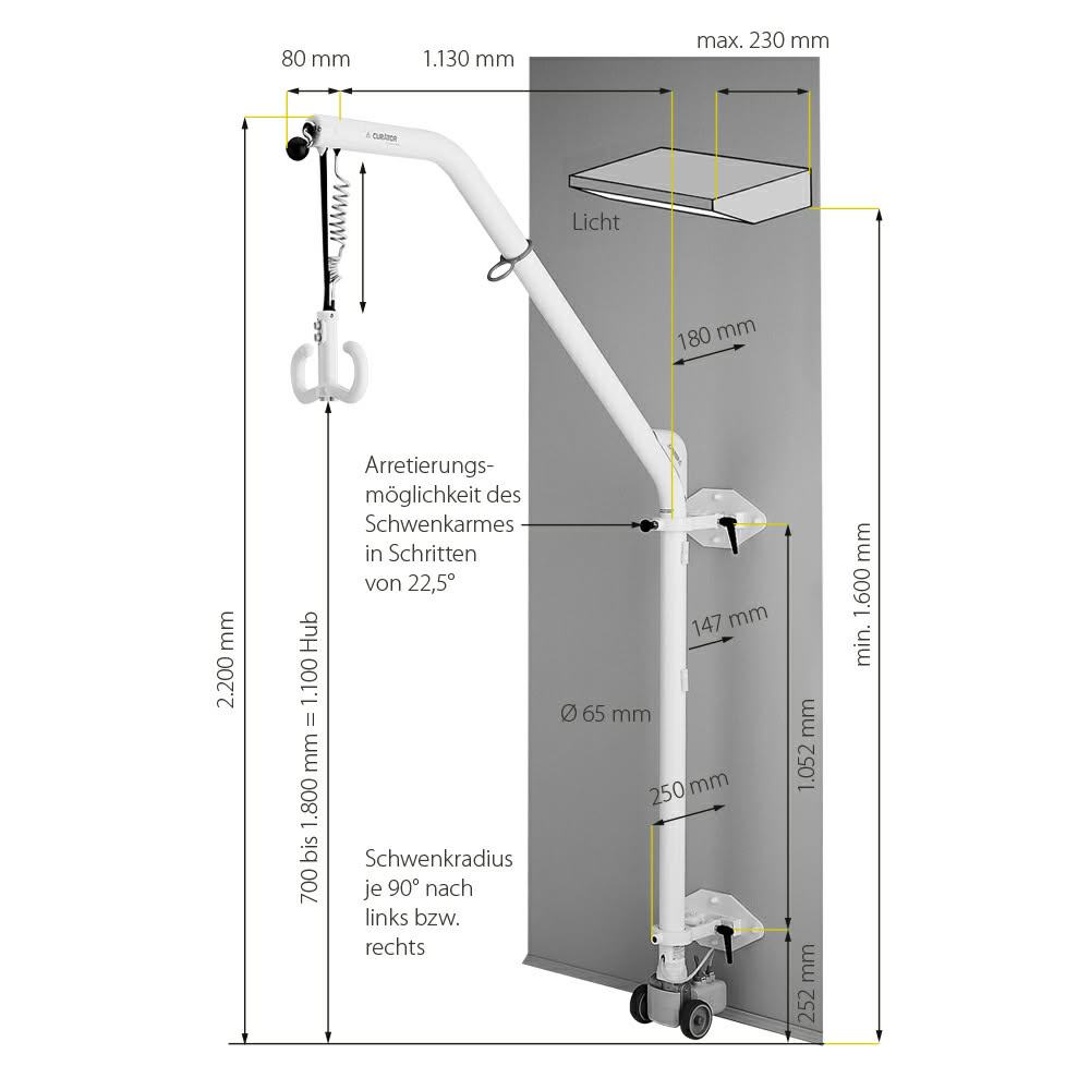 Stupni/zidni lifter-dizalica meyra